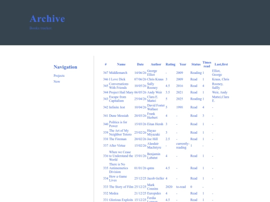 bookstracker screenshot