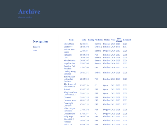 gamestracker screenshot
