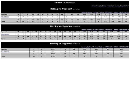 ColegiodeMedicos/genproalve_opp screenshot