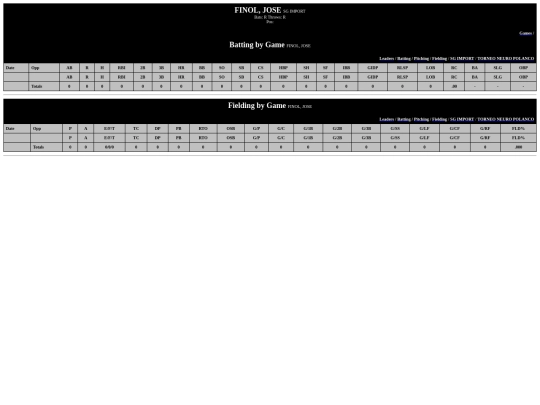 ColegiodeMedicos/sg_import_finoljose screenshot