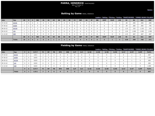 ColegiodeMedicos/tramitadores_parrahendrick screenshot