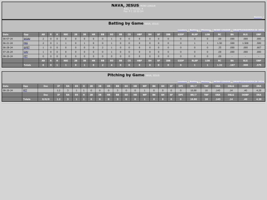 DraftLeague/mcbo_league_navajesus screenshot