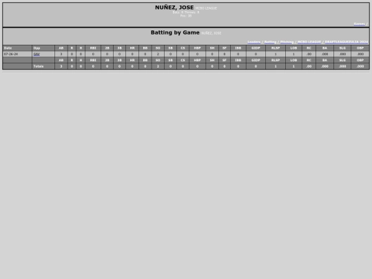 DraftLeague/mcbo_league_nu_ezjose screenshot