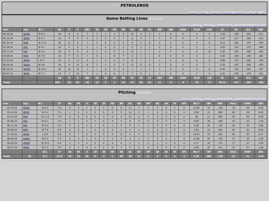DraftLeague/petroleros_game screenshot