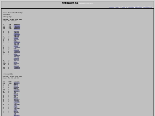 DraftLeague/petroleros_indyhi screenshot