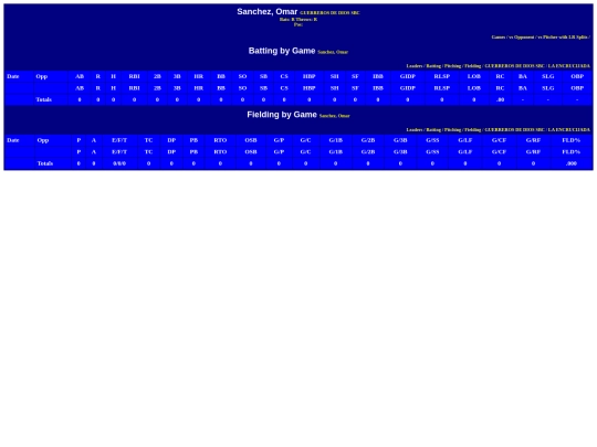 Encrucijada/guerreros_de_dios_sbc_sanchezomar screenshot