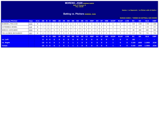 Encrucijada/ruedas_dario_morenojoan_pit screenshot