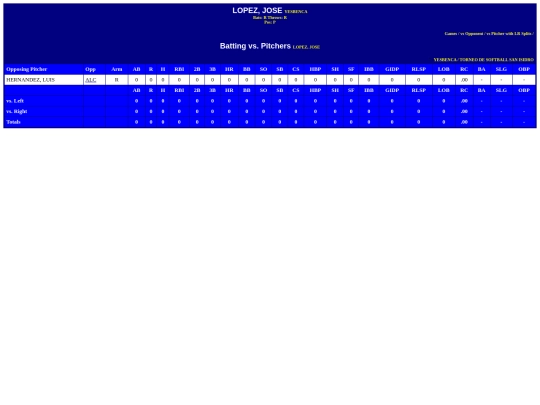 Encrucijada/yesbenca_lopezjose_pit screenshot