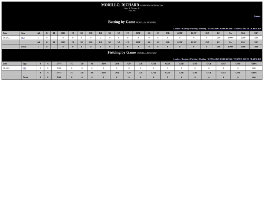 INCES/comando_borracho_morillorichard screenshot