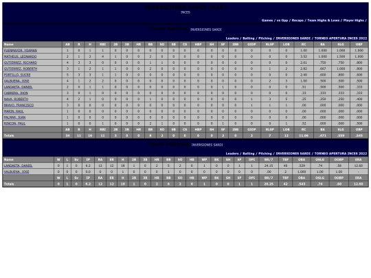 INCES/inversiones_sardi screenshot