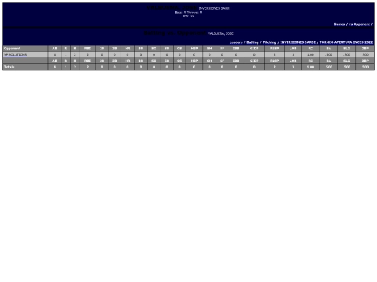 INCES/inversiones_sardi_valbuenajose_opp screenshot