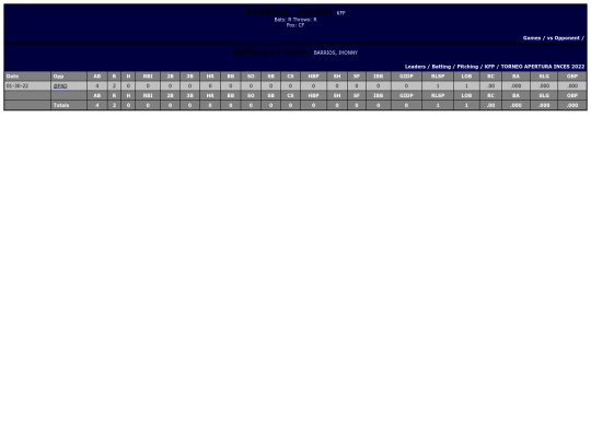INCES/kfp_barriosjhonny screenshot