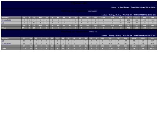 INCES/piratas_sbc_opp screenshot