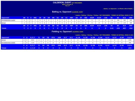 INCES/soy_perijanero_calderonevert_opp screenshot