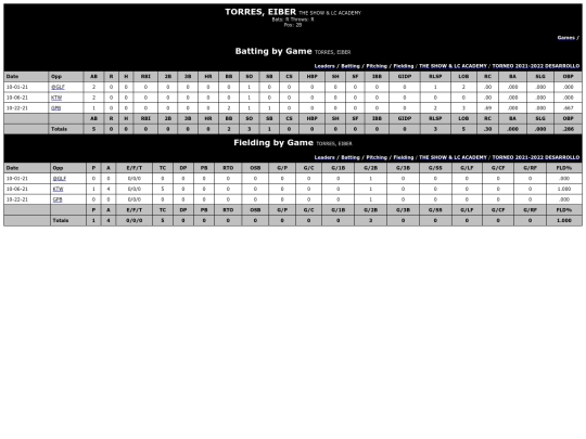 INCES/the_show___lc_academy_torreseiber screenshot