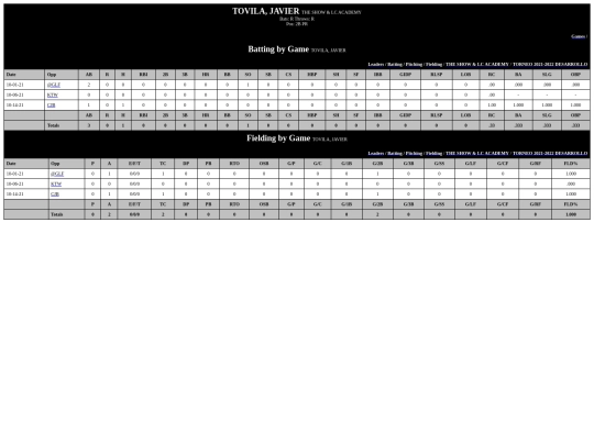 INCES/the_show___lc_academy_tovilajavier screenshot