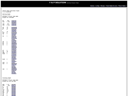 INCES/y___p_solution_indyhi screenshot