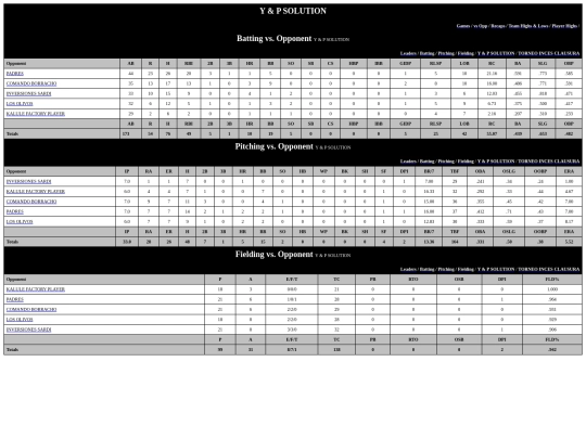 INCES/y___p_solution_opp screenshot