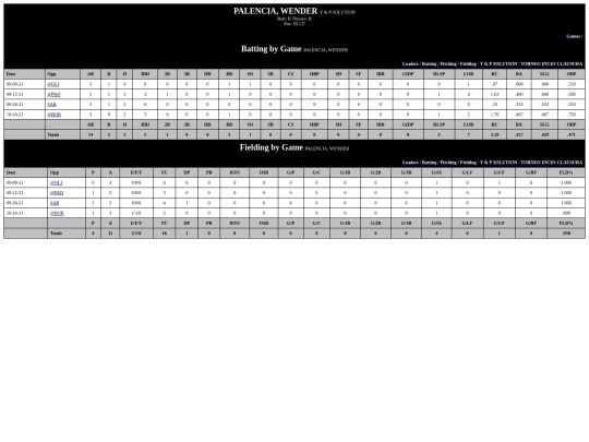 INCES/y___p_solution_palenciawender screenshot