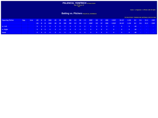 INCES/yp_solution_palenciayenfrich_pit screenshot