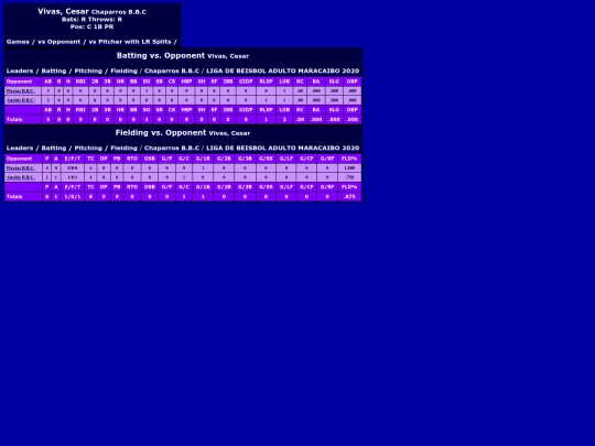 LIBAM/chaparros_b_b_c_vivascesar_opp screenshot