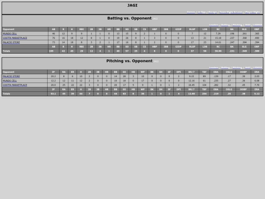 LigaDesarrollo/jagi_opp screenshot