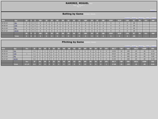 LigaDesarrollo/jagi_ramirezmiguel screenshot