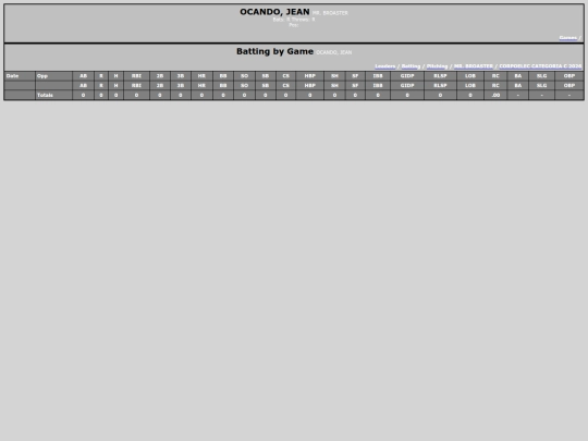 SoftballDomingos/mr__broaster_ocandojean screenshot