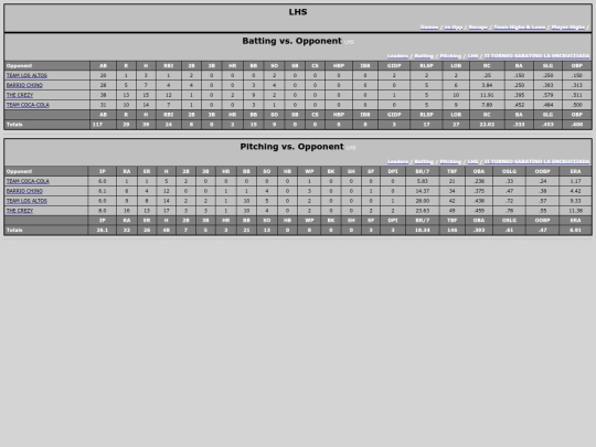 Softballsabado/lhs_opp screenshot