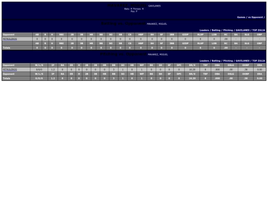 TALENTOS/gavilanes_mavarezmiguel_opp screenshot