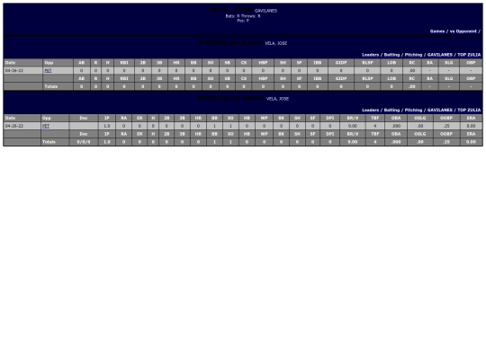 TALENTOS/gavilanes_velajose screenshot
