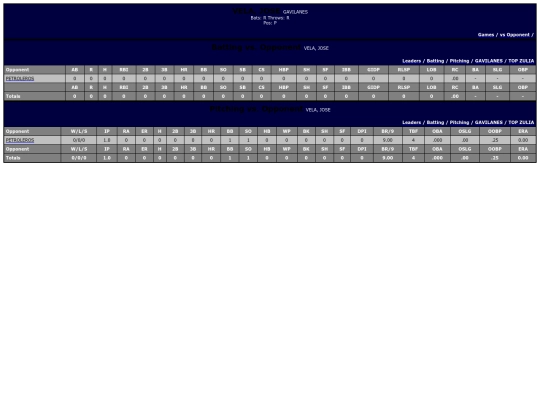 TALENTOS/gavilanes_velajose_opp screenshot