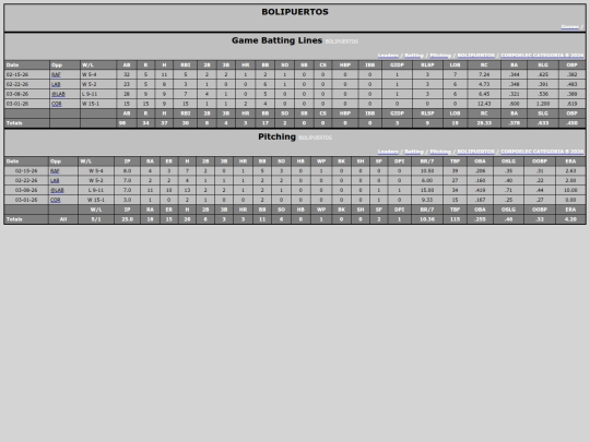 TED_Softball/bolipuertos_game screenshot