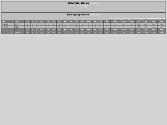 petroleros_rinconjimmy screenshot