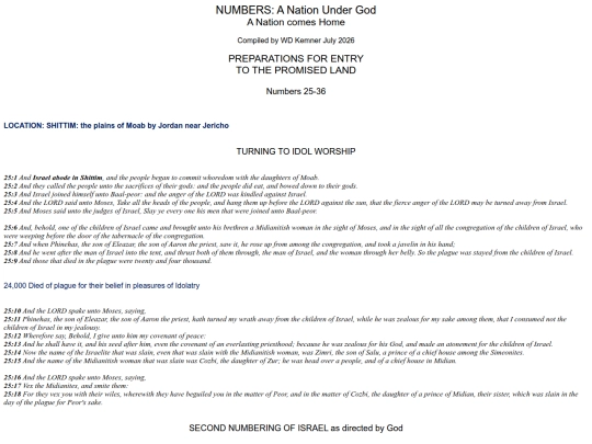 Numbers/Numbers_Chapters_25-36-Gate_to_Canaan screenshot