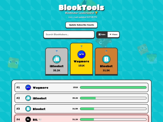 0b screenshot