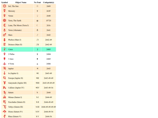 Astromoonytest screenshot