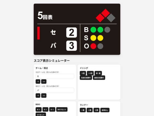 scorebug screenshot