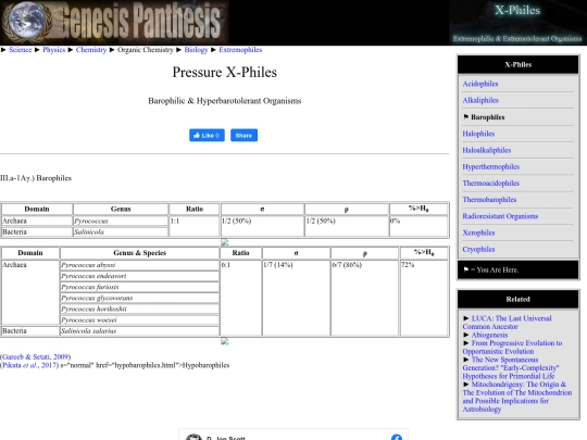 barophiles screenshot