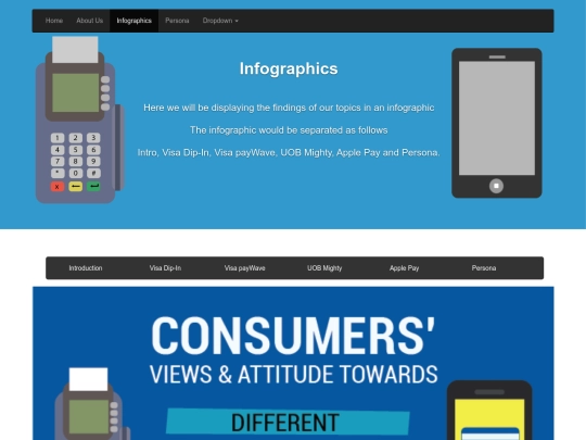 Infographics screenshot