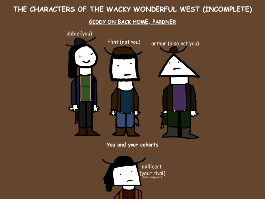 cast screenshot
