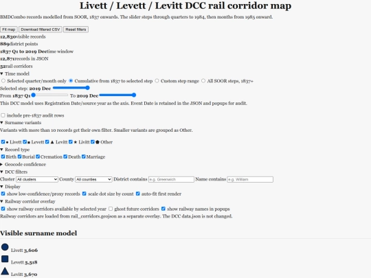 dcc screenshot
