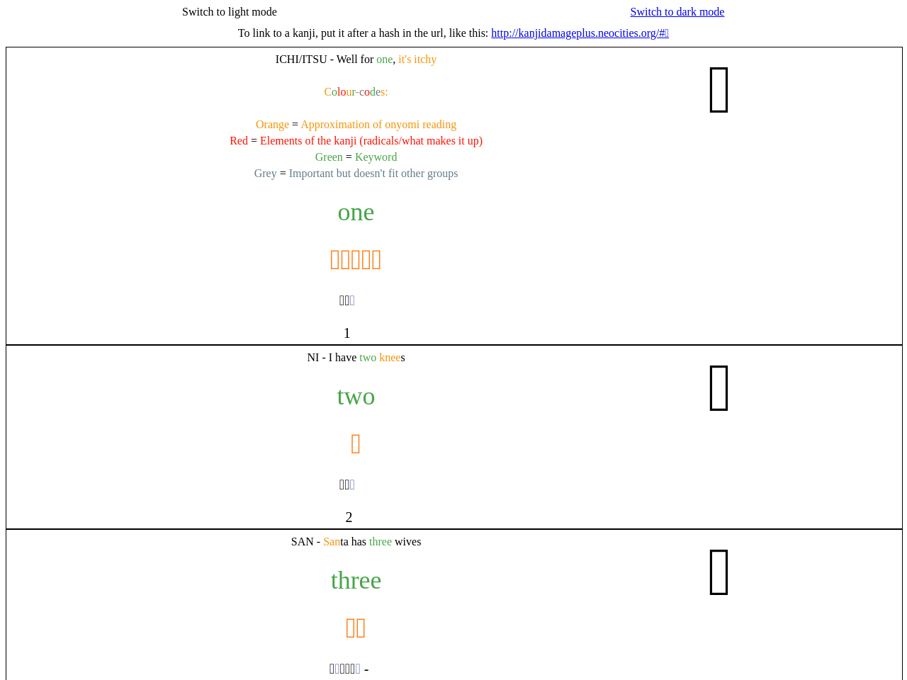 KanjiDamage Plus+