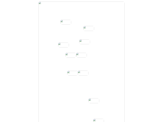 clientes/kerry/blog/blog screenshot