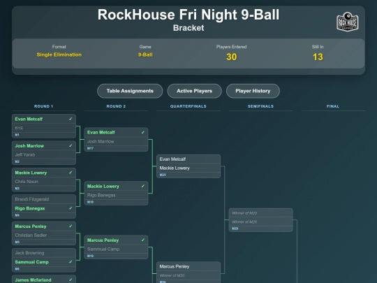 Flask_Bracket screenshot