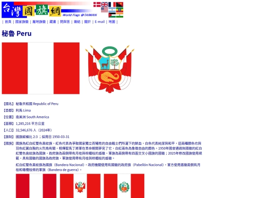 htm/countries/peru_page screenshot