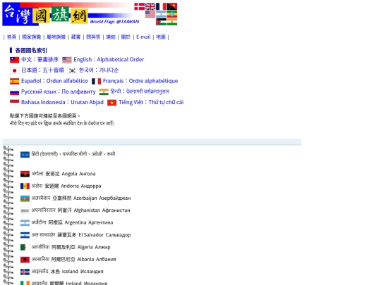 htm/name_id screenshot