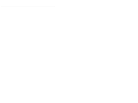 graphing_button/graph screenshot
