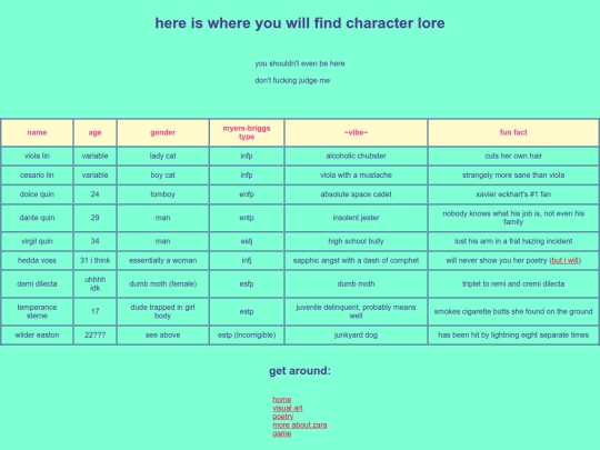 lore screenshot