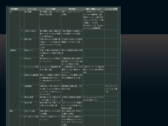 event/area_a screenshot
